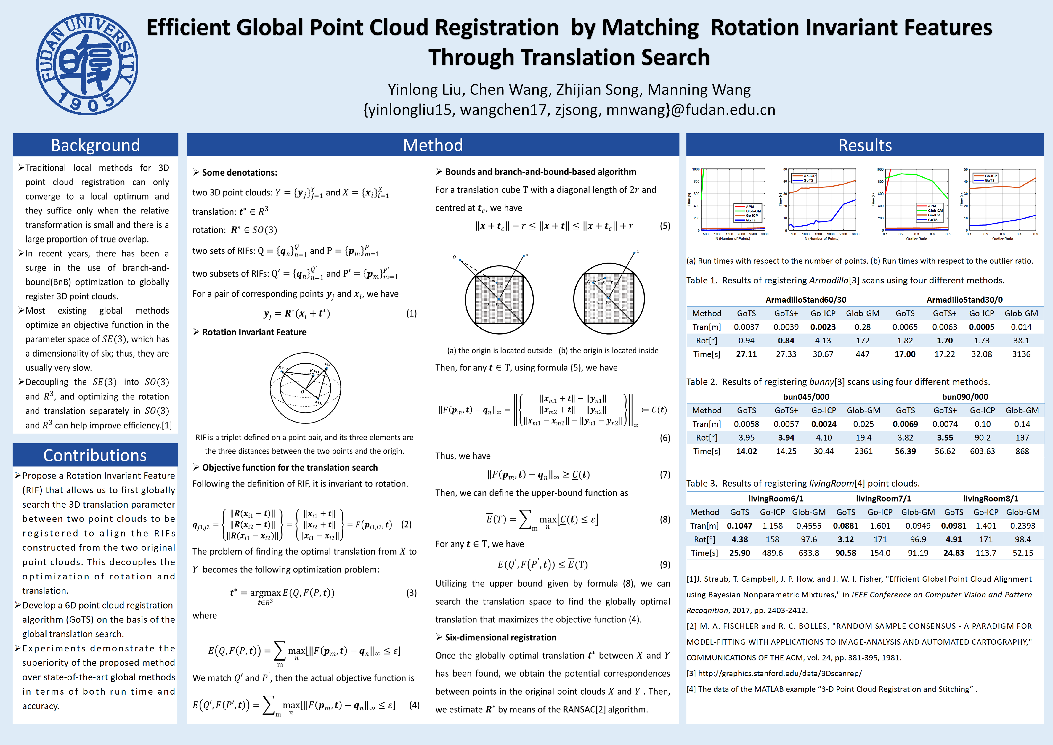 Efficient Global Point Cloud Registration  by Matching  Rotation Invariant Features  Through ...