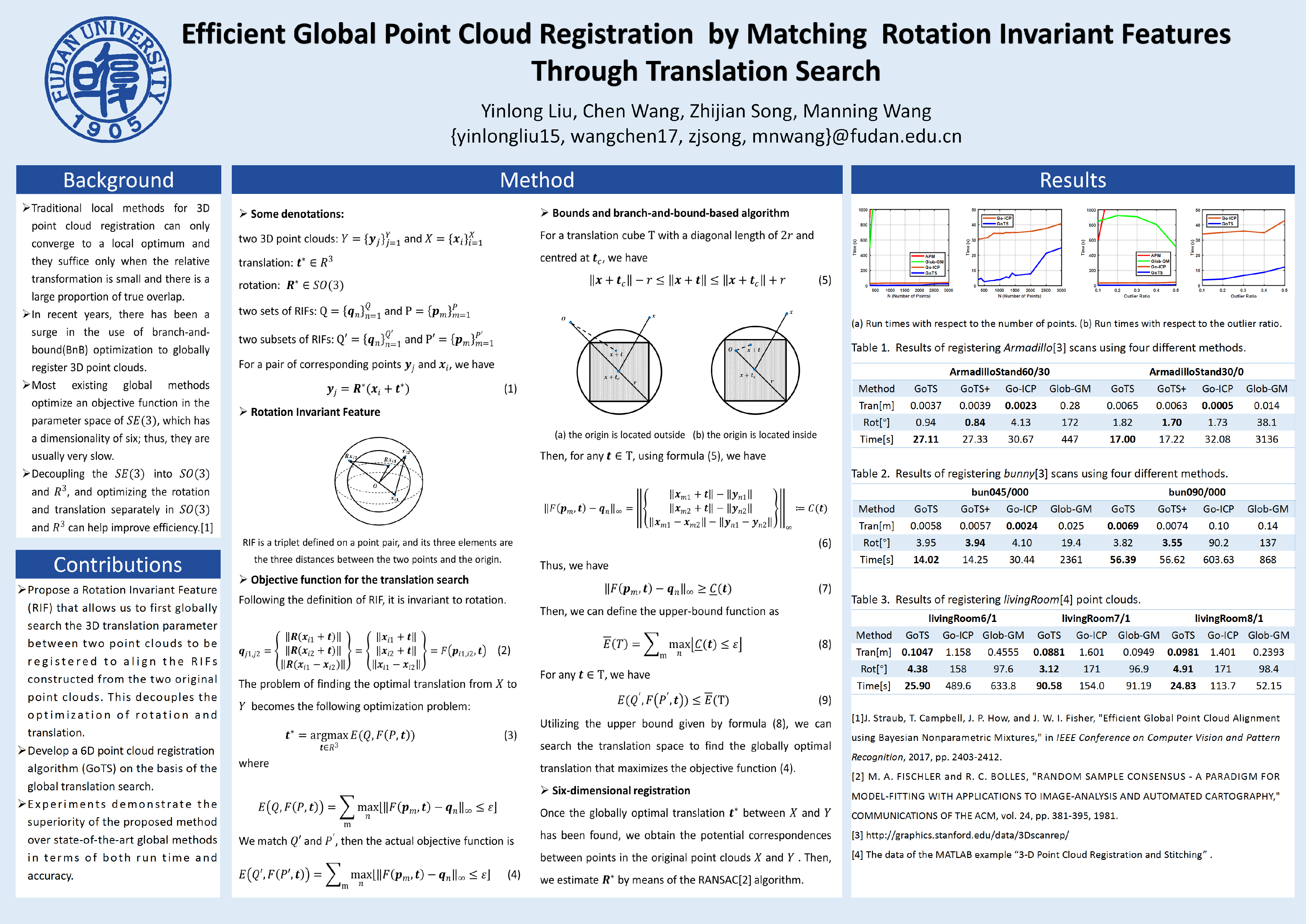 Efficient Global Point Cloud Registration by Matching Rotation