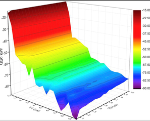 Signal of Interest Selection Standard for Ultrasonic Backscatter in Cancellous Bone Eevaluation