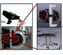 In Vivo Investigation of the Effectiveness of a Hyperviscoelastic Model in Simulating Brain ……